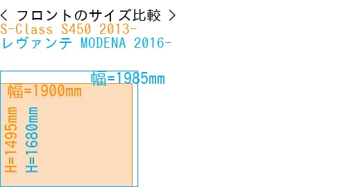 #S-Class S450 2013- + レヴァンテ MODENA 2016-